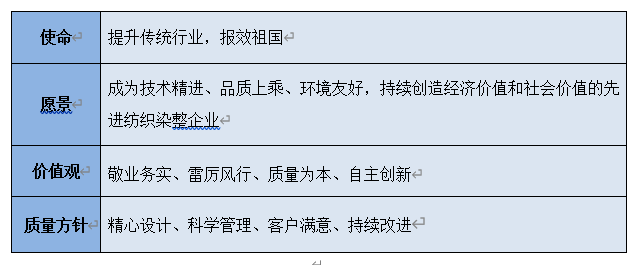 企业微信截图_16708271622426.png