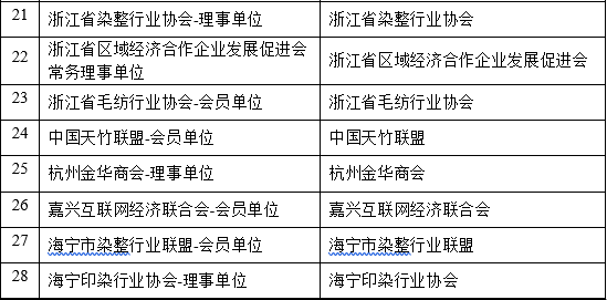 企业微信截图_16708275901937.png